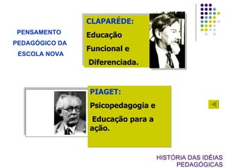 CLAPARÉDE:   Educação  Funcional e Diferenciada. PENSAMENTO  PEDAGÓGICO DA ESCOLA NOVA PIAGET:   Psicopedagogia e Educação para a ação. HISTÓRIA DAS IDÉIAS PEDAGÓGICAS 