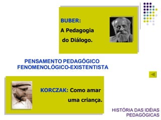 HISTÓRIA DAS IDÉIAS PEDAGÓGICAS BUBER:   A Pedagogia do Diálogo. PENSAMENTO PEDAGÓGICO FENOMENOLÓGICO-EXISTENTISTA KORCZAK:  Como amar  uma criança. 