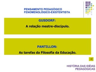 HISTÓRIA DAS IDÉIAS PEDAGÓGICAS GUSDORF:  A relação mestre-discípulo. PENSAMENTO PEDAGÓGICO  FENOMENOLÓGICO-EXISTENTISTA PANTILLON:  As tarefas da Filosofia da Educação. 