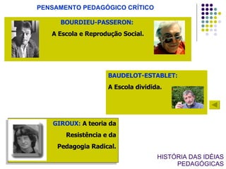 HISTÓRIA DAS IDÉIAS PEDAGÓGICAS BOURDIEU-PASSERON:   A Escola e Reprodução Social. PENSAMENTO PEDAGÓGICO CRÍTICO BAUDELOT-ESTABLET:   A Escola dividida. GIROUX:  A teoria da Resistência e da Pedagogia Radical. 