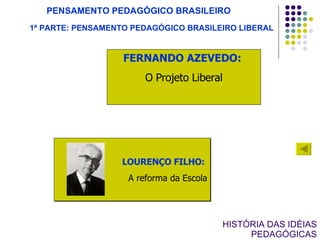 HISTÓRIA DAS IDÉIAS PEDAGÓGICAS FERNANDO AZEVEDO:   O Projeto Liberal PENSAMENTO PEDAGÓGICO BRASILEIRO 1ª PARTE: PENSAMENTO PEDAGÓGICO BRASILEIRO LIBERAL LOURENÇO FILHO:   A reforma da Escola 