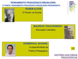 MAURÍCIO TRAGTENBERG: Educação Libertária. HISTÓRIA DAS IDÉIAS PEDAGÓGICAS RUBEM ALVES: O Prazer na Escola. PENSAMENTO PEDAGÓGICO BRASILEIRO 2ª PARTE: PENSAMENTO PEDAGÓGICO BRASILEIRO PROGRESSITA DERMERVAL SAVIANE: A especificidade da Prática Pedagógica. 
