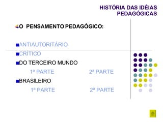 HISTÓRIA DAS IDÉIAS PEDAGÓGICAS O  PENSAMENTO PEDAGÓGICO: ANTIAUTORITÁRIO CRÍTICO DO TERCEIRO MUNDO  1ª PARTE   2ª PARTE BRASILEIRO 1ª PARTE    2ª PARTE 