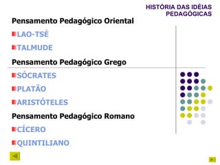 HISTÓRIA DAS IDÉIAS PEDAGÓGICAS Pensamento Pedagógico Grego SÓCRATES PLATÃO ARISTÓTELES   Pensamento Pedagógico Oriental LAO-TSÉ TALMUDE Pensamento Pedagógico Romano CÍCERO QUINTILIANO 
