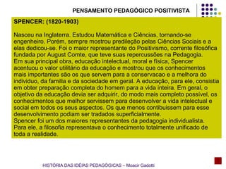 SPENCER: (1820-1903) Nasceu na Inglaterra. Estudou Matemática e Ciências, tornando-se engenheiro. Porém, sempre mostrou predileção pelas Ciências Sociais e a elas dedicou-se. Foi o maior representante do Positivismo, corrente filosófica fundada por August Comte, que teve suas repercussões na Pedagogia. Em sua principal obra, educação intelectual, moral e física, Spencer acentuou o valor utilitário da educação e mostrou que os conhecimentos mais importantes são os que servem para a conservacao e a melhora do individuo, da familia e da sociedade em geral. A educação, para ele, consistia em obter preparação completa do homem para a vida inteira. Em geral, o objetivo da educação devia ser adquirir, do modo mais completo possível, os conhecimentos que melhor servissem para desenvolver a vida intelectual e social em todos os seus aspectos. Os que menos contibuissem para esse desenvolvimento podiam ser tradados superficialmente. Spencer foi um dos maiores representantes da pedagogia individualista. Para ele, a filosofia representava o conhecimento totalmente unificado de toda a realidade. HISTÓRIA DAS IDÉIAS PEDAGÓGICAS – Moacir Gadotti PENSAMENTO PEDAGÓGICO POSITIVISTA 