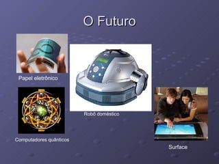 O Futuro Papel eletrônico Surface Computadores quânticos Robô doméstico 