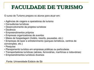 FACULDADE DE TURISMO O curso de Turismo prepara os alunos para atuar em:  •  Agências de viagens e operadoras de turismo •  Consultorias turísticas •  Desenvolvimento de projetos turísticos •  Docência •  Empreendimentos próprios •  Empresas organizadoras de eventos •  Meios de hospedagem (hotéis, resorts, pousadas, etc.) •  Empresas de lazer e entretenimento (parques temáticos, centros de convenções, etc.) •  Pesquisa •  Planejamento turístico em empresas públicas ou particulares •  Transportadoras turísticas (aéreas, ferroviárias, marítimas e rodoviárias) •  Empreendimentos turísticos diversos Fonte: Universidade Estácio de Sá 