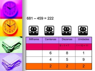 681 – 459 = 222 1 + 10 = 11 8 – 1 = 7 2 2 2 9 5 4 1 8 6 Unidades Dezenas Centenas Milhares 