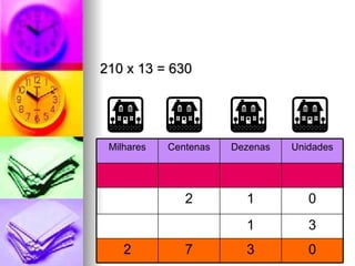 210 x 13 = 630 3 1 0 3 7 2 0 1 2 Unidades Dezenas Centenas Milhares 