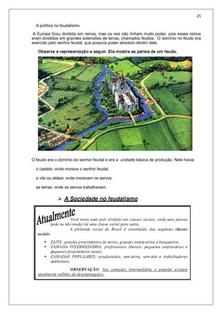 25
A política no feudalismo
A Europa ficou dividida em reinos, mas os reis não tinham muito poder, pois esses reinos
eram divididos em grandes extensões de terras, chamados feudos. O domínio no feudo era
exercido pelo senhor feudal, que possuía poder absoluto dentro dele.
O feudo era o domínio do senhor feudal e era a unidade básica de produção. Nele havia:
o castelo: onde morava o senhor feudal.
a vila ou aldeia: onde moravam os servos.
as terras: onde os servos trabalhavam.
 