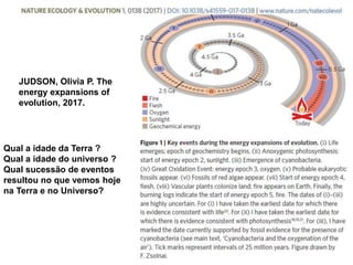 JUDSON, Olivia P. The
energy expansions of
evolution, 2017.
Qual a idade da Terra ?
Qual a idade do universo ?
Qual sucessão de eventos
resultou no que vemos hoje
na Terra e no Universo?
 