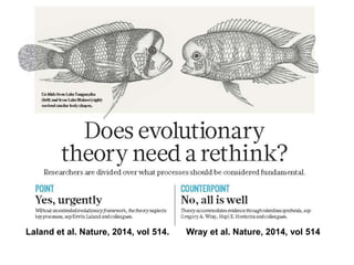Laland et al. Nature, 2014, vol 514. Wray et al. Nature, 2014, vol 514
 