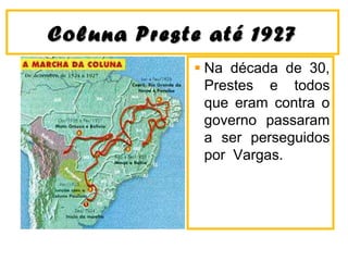Coluna Preste até 1927Coluna Preste até 1927
Na década de 30,
Prestes e todos
que eram contra o
governo passaram
a ser perseguidos
por Vargas.
 