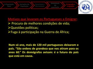 A População
Total
Variações da
População
Natalidade e
Mortalidade
Mobilidade
da
população
Emigração e
Imigração
Motivos que levaram os Portugueses a Emigrar:
 Procura de melhores condições de vida;
Questões políticas;
Fuga à participação na Guerra de África;
Num só ano, mais de 120 mil portugueses deixaram o
país. “São ordens de grandeza que nos atiram para os
anos 60.” Os demógrafos avisam: é o futuro do país
que está em causa.
 