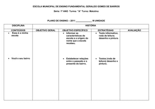 ESCOLA MUNICIPAL DE ENSINO FUNDAMENTAL GERALDO GOMES DE BARROS

                                       Série: 1º ANO Turma: ”A” Turno: Matutino



                                  PLANO DE ENSINO – 2011 _____________ III UNIDADE

    DISCIPLINA                                                      HISTÓRIA

  CONTEÚDOS               OBJETIVO GERAL      OBJETIVO ESPECÍFICO             ESTRATÉGIAS              AVALIAÇÃO
• Essa é a minha                              • Informar as                 • Texto informativo;
  escola                                        características da             roda de leitura;
                                                escola e a origem do           desenho e pintura.
                                                nome que a escola
                                                recebeu.




•   Você e seu bairro                          •   Estabelecer relações     •     Textos (roda de
                                                   entre o passado e o            leitura) desenho e
                                                   presente do bairro.            pintura.
 