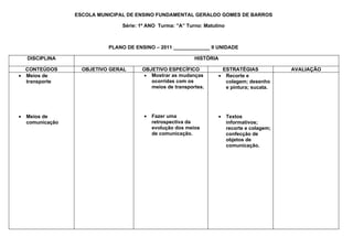 ESCOLA MUNICIPAL DE ENSINO FUNDAMENTAL GERALDO GOMES DE BARROS

                                Série: 1º ANO Turma: ”A” Turno: Matutino



                            PLANO DE ENSINO – 2011 _____________ II UNIDADE

    DISCIPLINA                                              HISTÓRIA

  CONTEÚDOS         OBJETIVO GERAL      OBJETIVO ESPECÍFICO           ESTRATÉGIAS               AVALIAÇÃO
• Meios de                               • Mostrar as mudanças       • Recorte e
  transporte                               ocorridas com os            colagem; desenho
                                           meios de transportes.       e pintura; sucata.




•   Meios de                            •   Fazer uma                •     Textos
    comunicação                             retrospectiva da               informativos;
                                            evolução dos meios             recorte e colagem;
                                            de comunicação.                confecção de
                                                                           objetos de
                                                                           comunicação.
 