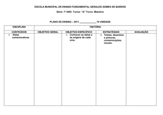 ESCOLA MUNICIPAL DE ENSINO FUNDAMENTAL GERALDO GOMES DE BARROS

                                 Série: 1º ANO Turma: ”A” Turno: Matutino



                            PLANO DE ENSINO – 2011 _____________ IV UNIDADE

  DISCIPLINA                                                 HISTÓRIA

  CONTEÚDOS         OBJETIVO GERAL      OBJETIVO ESPECÍFICO             ESTRATÉGIAS        AVALIAÇÃO
• Datas                                 • Conhecer as datas e         • Textos; desenhos
  comemorativas                           as origens de cada             e pinturas,
                                          uma.                           comemorações;
                                                                         murais.
 