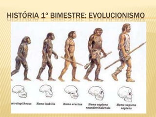 HISTÓRIA 1º BIMESTRE: PALEOLÍTICO
Pontas de Lanças do período Paleolítico
 