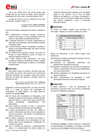CHH  História 
_________________________________________________________________________________________________________________________
___________________________________________________________________________________________________________________________________________________________________________________________________________________________________________________________________________________________________________________________________________________________________________________________________________________________ _____________________________________________________________________________________________________________
SEE-AC  Coordenação de Ensino Médio CHH  História 18
– Se o seu marido fuma, não arrume brigas pelo
simples fato de cair cinzas no tapete. Tenha cinzeiros
espalhados por toda a casa. (Jornal das Moças, 1957).
– O lugar de mulher é no lar, o trabalho fora de casa
masculiniza. (Querida, 1955). [...].”
In: COTRIM, Gilberto. História e Consciência
do Brasil. 7.ª ed. São Paulo: Saraiva, 1999.
Com base na leitura comparativa dos textos, constata-se
que:
(A) o patriarcalismo medieval europeu influenciou,
durante muito tempo, a cultura brasileira, tendo em
comum a valorização da submissão feminina.
(B) a ideologia patriarcal da Europa renascentista foi
absorvida, sem alterações, pela sociedade brasileira
na ditadura militar.
(C) o Direito Romano, desde a Antiguidade, submeteu a
mulher a uma inferioridade legal, que vigora na atual
legislação brasileira.
(D) as mulheres não possuíam direitos civis, tanto na
Europa, na Idade Moderna, quanto no Brasil, na
segunda metade do século XX.
(E) o papel feminino está subordinado, nas duas
conjunturas históricas, coisificando a mulher, contudo
não existe a discriminação de gênero na sociedade
brasileira atual.
.4. (INEP-MEC)
“Entre Adão e Deus, no paraíso, não havia mais que
uma mulher; ela, porém, não encontrou um momento de
descanso enquanto não conseguiu lançar seu marido
para fora do jardim das delícias e condenar Cristo ao
tormento da cruz.”
VITRY, Jacques. Apud GIORDANI, Mário C. História do
Mundo Feudal. Petrópolis, Vozes, vol. 2, 1983, p. 210.
Analisando o texto de Jacques Vitry, um autor do século
XVIII, e o papel da mulher nas sociedades da
Antiguidade, na Idade Média e na Idade Moderna,
assinale a proposição falsa:
(A) Na maioria das sociedades da Antiguidade, com
exceção da egípcia (onde algumas mulheres tiveram
papel de relevo), a mulher tinha pouca importância,
sendo considerada, frequentemente, uma
propriedade.
(B) Como podemos perceber no texto, o preconceito
contra as mulheres foi reforçado na Idade Média.
(C) A visão preconceituosa do autor, em relação à
mulher, é tão grande que atribui a ela a expulsão do
homem do paraíso e, até mesmo, a condenação de
Cristo à morte na cruz.
(D) Em alguns momentos da História da Europa, a
mulher foi identificada como encarnação do mal.
Muitas delas foram perseguidas, condenadas por
“heresias e bruxaria”.
(E) Com o advento da imprensa, o desenvolvimento
urbano e a disseminação das ideias liberais, as
mulheres, gradativamente, passaram a ter condições
iguais às dos homens. Já no início da Idade
Moderna, na Inglaterra e na França, conseguiram o
direito ao voto e o de serem eleitas para a Câmara
dos Comuns (Inglaterra) e para a Convenção
Nacional (França).
.5. (ENEM-MEC)
Os dados da tabela mostram uma tendência de
diminuição, no Brasil, do número de filhos por mulher.
Evolução das Taxas de Fecundidade
Época Número de filhos por mulher
Século XIX 7
1960 6,2
1980 4,01
1991 2,9
1996 2,32
Fonte: IBGE, contagem da população de 1996.
Dentre as alternativas, a que melhor explica essa
tendência é:
(A) Eficiência da política demográfica oficial por meio de
campanhas publicitárias.
(B) Introdução de legislações específicas que
desestimulam casamentos precoces.
(C) Mudança na legislação que normatiza as relações de
trabalho, suspendendo incentivos para trabalhadoras
com mais de dois filhos.
(D) Aumento significativo de esterilidade decorrente de
fatores ambientais.
(E) Maior esclarecimento da população e maior
participação feminina no mercado de trabalho.
.6. (ENEM-MEC)
A tabela apresenta a taxa de desemprego, em
percentuais, dos jovens entre 15 e 24 anos, estratificada
com base em diferentes categorias.
Região Homens Mulheres
Norte 15,3 23,8
Nordeste 10,7 18,8
Centro-Oeste 13,3 20,6
Sul 11,6 19,4
Sudeste 16,9 25,7
Grau de Instrução
Menos de 1 ano 7,4 16,1
De 1 a 3 anos 8,9 16,4
De 4 a 7 anos 15,1 22,8
De 8 a 10 anos 17,8 27,8
De 11 a 14 anos 12,6 19,6
Mais de 15 anos 11,0 7,3
Fonte: PNAD/IBGE, 1998.
Considerando apenas os dados anteriores e analisando
as características de candidatos a emprego, é possível
concluir que teriam menor chance de consegui-lo:
 