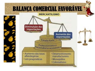 BALANÇA COMERCIAL FAVORÁVEL