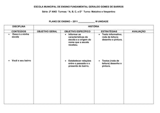 ESCOLA MUNICIPAL DE ENSINO FUNDAMENTAL GERALDO GOMES DE BARROS

                             Série: 2º ANO Turmas: “A, B, C, e D” Turno: Matutino e Vespertino



                                   PLANO DE ENSINO – 2011 _____________ III UNIDADE

    DISCIPLINA                                                        HISTÓRIA

  CONTEÚDOS               OBJETIVO GERAL        OBJETIVO ESPECÍFICO              ESTRATÉGIAS            AVALIAÇÃO
• Essa é a minha                                • Informar as                  • Texto informativo;
  escola                                          características da              roda de leitura;
                                                  escola e a origem do            desenho e pintura.
                                                  nome que a escola
                                                  recebeu.




•   Você e seu bairro                            •   Estabelecer relações      •   Textos (roda de
                                                     entre o passado e o           leitura) desenho e
                                                     presente do bairro.           pintura.
 