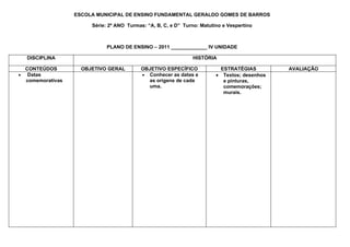 ESCOLA MUNICIPAL DE ENSINO FUNDAMENTAL GERALDO GOMES DE BARROS

                       Série: 2º ANO Turmas: “A, B, C, e D” Turno: Matutino e Vespertino



                            PLANO DE ENSINO – 2011 _____________ IV UNIDADE

  DISCIPLINA                                                   HISTÓRIA

  CONTEÚDOS         OBJETIVO GERAL        OBJETIVO ESPECÍFICO              ESTRATÉGIAS        AVALIAÇÃO
• Datas                                   • Conhecer as datas e          • Textos; desenhos
  comemorativas                             as origens de cada              e pinturas,
                                            uma.                            comemorações;
                                                                            murais.
 