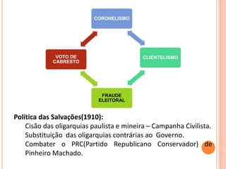 CORONELISMO
CLIENTELISMO
FRAUDE
ELEITORAL
VOTO DE
CABRESTO
Política das Salvações(1910):
Cisão das oligarquias paulista e mineira – Campanha Civilista.
Substituição das oligarquias contrárias ao Governo.
Combater o PRC(Partido Republicano Conservador) de
Pinheiro Machado.
 