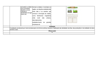 compõem a cidade
e os municípios:
desafios sociais,
culturais e
ambientais do lugar
onde vive.
formam a cidade, o município e a
região, as relações estabelecidas
entre eles e os eventos que
marcam a formação da cidade,
como fenômenos migratórios
(vida rural/ vida urbana),
desmatamentos,
estabelecimento de grandes
empresas etc
Avaliação
A avaliação acontecerá por meio da observção e de forma continua durante a realização das atividades escritas, das produções e da oralidade do aluno
durante a aula .
Observaçõe
s:
 