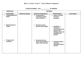 Série: 3ª Turmas: “A, B e C ”. Turnos: Matutino e Vespertino



                             PLANO DE ENSINO – 2011 _____________ IV UNIDADE

    DISCIPLINA                                                   HISTÓRIA

  CONTEÚDOS          OBJETIVO GERAL         OBJETIVO ESPECÍFICO              ESTRATÉGIAS            AVALIAÇÃO
• Independência do                          • Compreender a                • Leitura e escrita
  Brasil                                      importância desse               de texto e
                                              marco histórico.                pesquisa.




•   Quem governa a                          •   Entender sobre o
    cidade                                      governo das cidades.       •   Identificar e
                                                                               conhecer o
                                                                               funcionamento do
                                                                               governo das
                                                                               cidades através de
                                                                               atividades em
                                                                               grupos.



•   O lugar onde                            •   Compreender que
    moramos                                     temos que preservar o      •   Pesquisa sobre o
                                                lugar onde moramos.            assunto e
                                                                               atividades sobre o
                                                                               mesmo.
 