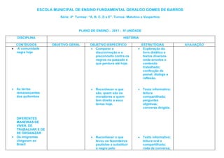 ESCOLA MUNICIPAL DE ENSINO FUNDAMENTAL GERALDO GOMES DE BARROS
                           Série: 4ª Turmas: “A, B, C, D e E”. Turnos: Matutino e Vespertino



                                       PLANO DE ENSINO – 2011 - IV UNIDADE

    DISCIPLINA                                                        HISTÓRIA

    CONTEÚDOS          OBJETIVO GERAL         OBJETIVO ESPECÍFICO                ESTRATÉGIAS           AVALIAÇÃO
•    A comunidade                             • Comparar a                   •    Exploração do
    negra hoje                                  discriminação e o                 livro didático e
                                                preconceito contra os             textos diversos
                                                negros no passado e               onde envolva o
                                                que perdura até hoje.             conteúdo
                                                                                  trabalhado;
                                                                                  confecção de
                                                                                  painel; dialogo e
                                                                                  reflexão.


•   As terras                                  •   Reconhecer o que          •    Texto informativo;
    remanescentes                                  são, quem são os               leitura
    dos quilombos                                  moradores e quem               compartilhada;
                                                   tem direito a essa             perguntas
                                                   terras hoje.                   objetivas;
                                                                                  conversa dirigida.


    DIFERENTES
    MANEIRAS DE
    VIVER, DE
    TRABALHAR E DE
    SE ORGANIZAR
•   Os imigrantes                              •   Reconhecer o que          •    Texto informativo;
    chegaram ao                                    levou os fazendeiros           leitura oral e
    Brasil                                         paulistas a substituir         compartilhada;
                                                   o negro pelo                   roda de conversa;
 