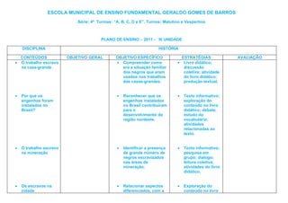 ESCOLA MUNICIPAL DE ENSINO FUNDAMENTAL GERALDO GOMES DE BARROS
                             Série: 4ª Turmas: “A, B, C, D e E”. Turnos: Matutino e Vespertino



                                        PLANO DE ENSINO – 2011 - III UNIDADE

    DISCIPLINA                                                         HISTÓRIA

    CONTEÚDOS            OBJETIVO GERAL         OBJETIVO ESPECÍFICO                ESTRATÉGIAS            AVALIAÇÃO
•   O trabalho escravo                          • Compreender como             •    Livro didático;
    na casa-grande                                era a situação familiar           discussão
                                                  dos negros que eram               coletiva; atividade
                                                  usados nos trabalhos              do livro didático;
                                                  das casas-grandes.                produção textual.


•   Por que os                                   •   Reconhecer que os         •    Texto informativo;
    engenhos foram                                   engenhos instalados            exploração do
    instalados no                                    no Brasil contribuíram         conteúdo no livro
    Brasil?                                          para o                         didático; debate;
                                                     desenvolvimento da             estudo do
                                                     região nordeste.               vocabulário;
                                                                                    atividades
                                                                                    relacionadas ao
                                                                                    texto.


•   O trabalho escravo                           •   Identificar a presença    •    Texto informativo;
    na mineração                                     de grande número de            pesquisa em
                                                     negros escravizados            grupo; dialogo;
                                                     nas áreas de                   leitura coletiva;
                                                     mineração.                     atividades do livro
                                                                                    didático.


•   Os escravos na                               •   Relacionar aspectos       •    Exploração do
    cidade                                           diferenciados, com a           conteúdo no livro
 