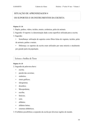 GABARITO                        Caderno do Aluno          História – 5a série/ 6º ano – Volume 1



 SITUAÇÃO DE APRENDIZAGEM 4

 OS SUPORTES E OS INSTRUMENTOS DA ESCRITA


Páginas 33 -34
1. Papéis, pedras, vidros, tecidos, metais, cerâmicas, peles de animais.
2. Sugestão: O suporte é a denominação dada a uma superfície utilizada para a escrita.
3. Sugestão:
   •    Semelhança: utilização de suportes como fibras feitas de vegetais, tecidos, peles
   de animais, pedras e metais.
   •    Diferença: os suportes da escrita eram utilizados por uma minoria e atualmente
   por grande parte da população.




Páginas 34 -35
2. Sugestão de palavras-chave:
   •    escrita;
   •    parede das cavernas;
   •    símbolos;
   •    sinais gráficos;
   •    ideogramas;
   •    desenhos;
   •    Mesopotâmia;
   •    escriba;
   •    fenícios;
   •    som;
   •    alfabeto;
   •    alfabeto latino;
   •    sistemas alfabéticos.
3. O alfabeto possibilitou a expansão da escrita por diversas regiões do mundo.



                                                                                             10
 
