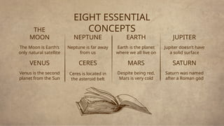 NEPTUNE
The Moon is Earth’s
only natural satellite
Neptune is far away
from us
JUPITER
Jupiter doesn’t have
a solid surface
THE
MOON EARTH
Earth is the planet
where we all live on
EIGHT ESSENTIAL
CONCEPTS
CERES
Ceres is located in
the asteroid belt
SATURN
Saturn was named
after a Roman god
VENUS
Venus is the second
planet from the Sun
MARS
Despite being red,
Mars is very cold
 