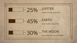45% Earth harbors lots of life
Jupiter is quite a big planet
25%
30% It’s Earth’s only natural satellite
JUPITER
THE MOON
EARTH
 
