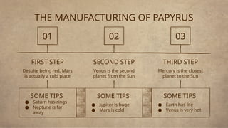 THE MANUFACTURING OF PAPYRUS
THIRD STEP
Mercury is the closest
planet to the Sun
FIRST STEP
Despite being red, Mars
is actually a cold place
SECOND STEP
Venus is the second
planet from the Sun
01 02 03
● Earth has life
● Venus is very hot
● Saturn has rings
● Neptune is far
away
● Jupiter is huge
● Mars is cold
SOME TIPS
SOME TIPS SOME TIPS
 