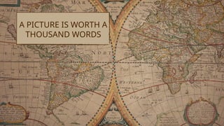 A PICTURE IS WORTH A
THOUSAND WORDS
 