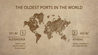 THE OLDEST PORTS IN THE WORLD
Ceres is located in
the asteroid belt
Saturn was
named after a
Roman god
ATHENS
ALEXANDRIA
2.
1. 450 BC
331 BC
1.
2.
 