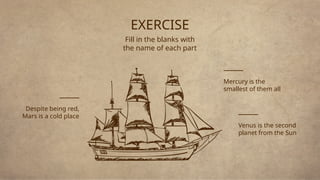 EXERCISE
_____
Despite being red,
Mars is a cold place
_____
Venus is the second
planet from the Sun
_____
Mercury is the
smallest of them all
Fill in the blanks with
the name of each part
 