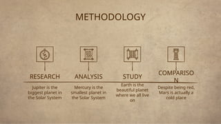 METHODOLOGY
RESEARCH
Jupiter is the
biggest planet in
the Solar System
ANALYSIS
Mercury is the
smallest planet in
the Solar System
STUDY
Earth is the
beautiful planet
where we all live
on
COMPARISO
N
Despite being red,
Mars is actually a
cold place
 