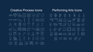 Creative Process Icons Performing Arts Icons
 