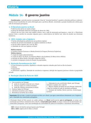 Módulo 14· O governo joanino
Considerações: o período joanino corresponde à fase de “inversão brasileira”, quando as decisões políticas e adminis-
trativas foram transferidas do centro (Portugal) para a periferia (Brasil), invertendo a posição brasileira de colônia para
sede da monarquia portuguesa.
O liberalismo joanino no Brasil1.
Abertura dos portos às nações amigas•	
Alvará de liberdade industrial (revogação do Alvará de 1785)•	
O Brasil não era visto como uma simples colônia, mas a sede da monarquia portuguesa e, como tal, o liberalismo
joanino tinha o sentido de arrecadar impostos para a sobrevivência da família real, além de atender aos interesses
britânicos.
1810: tratados com a Inglaterra2.
Tarifas alfandegárias preferenciais aos produtos ingleses•	
Direito de extraterritorialidade aos ingleses residentes no Brasil•	
Fim do tráfico negreiro até o ano de 1825•	
Liberdade de culto aos ingleses no Brasil•	
Política externa:
invasão à Guiana Francesa e à Banda Oriental do Uruguai (Província Cisplatina).•	
Política interna:
criação de órgãos administrativos;•	
criação do Banco do Brasil, da Imprensa Régia e das Academias de Belas Artes e Militar;•	
elevação do Reino Unido a Portugal e Algarves (1815);•	
estímulo à imigração através de doação de propriedades.•	
Revolução Pernambucana de 18173.
Crise econômica açucareira, algodoeira e elevados impostos cobrados pela Corte no Rio de Janeiro•	
Elitista•	
Separatismo•	
Liberalismo: república, liberdade de consciência e imprensa, abolição dos impostos joaninos e direito à propriedade•	
privada
Revolução Liberal do Porto em 18204.
Causas Propostas
1. Crise econômica em Portugal:
	 •	 perda	do	monopólio	comercial	com	o	Brasil;
	 •	 presença	inglesa	no	comércio	brasileiro;
	 •	 perda	dos	impostos	provenientes	do	Brasil.
2. Presença inglesa em Portugal
3. Liberalismo econômico para o Brasil
4. Permanência da família real no Brasil
1. Elaboração de uma constituição Liberal, para Portugal,
limitando os poderes de D. João VI
2. Retorno imediato da família real para Portugal, destituindo
o Brasil da condição de sede da monarquia portuguesa
3. Anulação das medidas liberais joaninas: recolonização
do Brasil
Importante: 90% de todo o comércio português era feito com o Brasil, que agora comercializava diretamente com a Inglaterra,
sem o intermédio dos comerciantes portugueses.
A Revolução Liberal do Porto possuía um caráter ambíguo: era liberal (politicamente) para os portugueses, ao propor uma
constituição que limitava o absolutismo de D. João VI, e conservadora para o Brasil, ao propor a reserva do mercado brasileiro aos
comerciantes portugueses, numa clara manifestação da continuidade das práticas de monopólio e colonialismo mercantilistas.
1821: retorno da família real portuguesa para Portugal
1821 a 1822: regência de D. Pedro no Brasil
Enem e Vestibular Dose Dupla 09
História
 