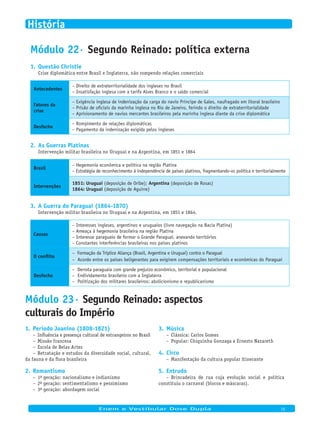 Módulo 22· Segundo Reinado: política externa
Questão Christie1.
Crise diplomática entre Brasil e Inglaterra, não rompendo relações comerciais
Antecedentes
– Direito de extraterritorialidade dos ingleses no Brasil
– Insatisfação inglesa com a tarifa Alves Branco e o saldo comercial
Fatores da
crise
– Exigência inglesa de indenização da carga do navio Príncipe de Gales, naufragado em litoral brasileiro
– Prisão de oficiais da marinha inglesa no Rio de Janeiro, ferindo o direito de extraterritorialidade
– Aprisionamento de navios mercantes brasileiros pela marinha inglesa diante da crise diplomática
Desfecho
– Rompimento de relações diplomáticas
– Pagamento da indenização exigida pelos ingleses
As Guerras Platinas2.
Intervenção militar brasileira no Uruguai e na Argentina, em 1851 e 1864
Brasil
– Hegemonia econômica e política na região Platina
– Estratégia de reconhecimento à independência de países platinos, fragmentando-os política e territorialmente
Intervenções
1851: Uruguai (deposição de Oribe); Argentina (deposição de Rosas)
1864: Uruguai (deposição de Aguirre)
A Guerra do Paraguai (1864-1870)3.
Intervenção militar brasileira no Uruguai e na Argentina, em 1851 e 1864.
Causas
– Interesses ingleses, argentinos e uruguaios (livre navegação na Bacia Platina)
– Ameaça à hegemonia brasileira na região Platina
– Interesse paraguaio de formar o Grande Paraguai, anexando territórios
– Constantes interferências brasileiras nos países platinos
O conflito
– Formação da Tríplice Aliança (Brasil, Argentina e Uruguai) contra o Paraguai
– Acordo entre os países beligerantes para exigirem compensações territoriais e econômicas do Paraguai
Desfecho
– Derrota paraguaia com grande prejuízo econômico, territorial e populacional
– Endividamento brasileiro com a Inglaterra
– Politização dos militares brasileiros: abolicionismo e republicanismo
Módulo 23· Segundo Reinado: aspectos
culturais do Império
Período Joanino (1808-1821)1.
Influência e presença cultural de estrangeiros no Brasil–
Missão francesa–
Escola de Belas Artes–
Retratação e estudos da diversidade social, cultural,–
da fauna e da flora brasileira
Romantismo2.
1– a geração: nacionalismo e indianismo
2– a geração: sentimentalismo e pessimismo
3– a geração: abordagem social
Música3.
Clássica: Carlos Gomes–
Popular: Chiquinha Gonzaga e Ernesto Nazareth–
Circo4.
Manifestação da cultura popular itinerante–
Entrudo5.
Brincadeira de rua cuja evolução social e política–
constituiu o carnaval (blocos e máscaras).
Enem e Vestibular Dose Dupla 15
História
 