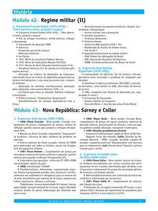 Módulo 42· Regime militar (II)
O governo Ernesto Geisel (1974-1979) –1.
“Uma abertura lenta, gradual e segura”
O governo Ernesto Geisel (1974-1979) – “Uma abertu-•	
ra lenta, gradual e segura”
Fim do milagre econômico: dívida externa, inflação•	
e desemprego
Crescimento da oposição: MDB•	
Abertura:•	
Suspensão parcial da censura–
Reformas eleitorais–
Lei Falcão•	
1975: Morte do jornalista Vladimir Herzog•	
1976: Morte do sindicalista Manuel Fiel Filho•	
1977: Pacote de Abril (Emenda Constitucional n•	 o 8):
Senadores biônicos (1/3 do senado era indicado pelo–
regime militar)
Alteração no número de deputados no Congresso:–
cada Estado teria um número de deputados proporcional ao
número de habitantes, e não mais de acordo com o número
de eleitores.
Aprovação de emendas constitucionais: aprovação–
pelos deputados com maioria absoluta (50% + 1)
Lei Falcão para todas as eleições: federais, estaduais–
e municipais
Política externa: “Pragmatismo Responsável”•	
Restabelecimento de relações diplomáticas com a
China.
Reconhecimento de regimes socialistas: Angola, Gui-–
né-Bissau e Moçambique.
Acordo nuclear com a Alemanha.–
Questão energética:•	
Proálcool (Biomassa)–
Política interna:•	
Greves no ABC paulista (1978 / 79).–
Readmissão do direito de– habeas corpus.
Fim do AI-5–
Oposição Institucional ao regime militar:•	
OAB: Ordem dos Advogados do Brasil–
ABI: Associação Brasileira de Imprensa–
CNBB: Conferência Nacional dos Bispos do Brasil–
O governo João Batista2.
Figueiredo (1979-1985)
Continuidade da abertura: Lei da Anistia; reforma•	
partidária (voto vinculado e proibição de coligações nas
eleições)
Opositores à abertura (militares, DOI-CODI): atentado•	
no Riocentro, carta bomba na OAB, destruição de bancas
de jornais
1984: campanha das Diretas-Já (derrotada por uma•	
margem 22 votos.)
A sucessão de Figueiredo:•	
Eleição indireta no Congresso–
Tancredo Neves / José Sarney– versus Paulo Maluf.
Módulo 43· Nova República: Sarney e Collor
O governo José Sarney (1985-1989)1.
1986: Plano Cruzado•	 – Nova moeda: cruzado; con-
gelamento de preços; tabelamento de valores; índices de
deflação; gatilho salarial para quando a inflação ultrapas-
sasse 20%.
Boicote ao Plano Cruzado: empresários “maquiavam”•	
os produtos; cobrança de ágio; ausência de produtos no
mercado.
Vitória eleitoral do Plano Cruzado: vitória do PMDB•	
para governador em todos os Estados, exceto em Sergipe;
54% do Legislativo Federal.
1987: Plano Bresser•	 – Congelamento de preços por
dois meses; aumento de tarifas públicas e impostos; gatilho
salarial para quando a inflação ultrapassasse 10%
Crescimento das oposições: vitória do PT, PDT e PSDB•	
nas principais capitais do país.
1988:•	 Constituição “Cidadã”
Presidencialismo, federalismo, representação popu-•	
lar, direito à propriedade privada, voto universal e secreto,
extensivo aos analfabetos e obrigatório para os maiores de
18 anos (facultativo para maiores de 16 anos), respeito aos
índios (suas terras, idiomas e culturas).
Trabalhismo: licença maternidade de 4 meses, licença
paternidade, jornada semanal de 44 horas, ampla liberdade
sindical, direito de greve, indenização por demissão sem
justa causa.
1989: Plano Verão•	 – Nova moeda: Cruzado Novo;
congelamento de preços de alguns produtos; abertura ao
mercado externo; privatizações de estatais; corte nos gas-
tos públicos (saúde, educação, transporte e habitação).
1989: Eleições presidenciais diretas•	
Conjuntura internacional: queda do Muro de Berlim.
Segundo turno das eleições: Collor (Partido da Re-
novação Nacional – PRN): arrojado, decidido, caçador de
marajás, campanha junto aos “descamisados” com discurso
para os empresários; Lula (Frente Brasil Popular): política
voltada para o social.
O governo Fernando Collor2.
de Melo (1990-1992)
1990: Plano Collor•	 – Nova moeda: retorno do Cruzei-
ro; bloqueio dos depósitos nas contas correntes que ultra-
passassem 50 mil cruzados (devolvidos após 18 meses e em
12 parcelas); tabelamento de preços dos principais gêneros
de consumo; pré-fixação salarial
Reforma Administrativa com a extinção de vários mi-•	
nistérios e substituição por secretarias.
1991: Plano Collor II•	 – Congelamento de salários;
pré-fixação dos juros.
Escândalo de corrupção envolvendo PC Farias e o pre-•	
sidente Collor. Processo de impeachment do presidente pelo
Congresso (9/92) e à sua renúncia (12/92).
Enem e Vestibular Dose Dupla 25
História
 