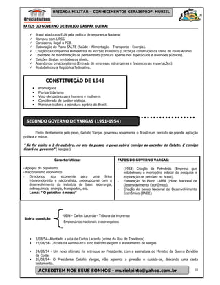 BRIGADA MILITAR – CONHECIMENTOS GERAISPROF. MURIEL



FATOS DO GOVERNO DE EURICO GASPAR DUTRA:

       Brasil aliado aos EUA pela política de segurança Nacional
       Rompeu com URSS.
       Considerou ilegal o PCB.
       Elaboração do Plano SALTE (Saúde - Alimentação - Transporte - Energia).
       Criação da Companhia Hidrelétrica do Rio São Francisco (CHESF) e construção da Usina de Paulo Afonso.
       Liberdade de manifestação de pensamento (censura apenas nos espetáculos e diversões públicas).
       Eleições diretas em todos os níveis.
       Abandonou o nacionalismo (Entrada de empresas estrangeiras e favoreceu as importações)
       Restabeleceu a República federativa.



              CONSTITUIÇÃO DE 1946
         Promulgada
         Pluripartidarismo
         Voto obrigatório para homens e mulheres
         Considerada de caráter eletista.
         Manteve inaltera a estrutura agrária do Brasil.



  SEGUNDO GOVERNO DE VARGAS (1951-1954)

         Eleito diretamente pelo povo, Getúlio Vargas governou novamente o Brasil num período de grande agitação
política e militar.

" Se for eleito a 3 de outubro, no ato da posse, o povo subirá comigo as escadas do Catete. E comigo
ficará no governo" ( Vargas )


                   Características:                          FATOS DO GOVERNO VARGAS:

- Apogeu do populismo.                                       -   (1953) Criação da Petrobrás (Empresa que
- Nacionalismo econômico                                         estabeleceu o monopólio estatal da pesquisa e
- Direcionou       sou   economia     para   uma    linha        exploração de petróleo no Brasil).
    intervencionista e nacionalista, preocupou-se com o      -   Elaboração do Plano LAFER (Plano Nacional de
    desenvolvimento da indústria de base: siderurgia,            Desenvolvimento Econômico).
    petroquímica, energia, transportes, etc.                 -   Criação do banco Nacional de Desenvolvimento
- Lema: " O petróleo é nosso"                                    Econômico (BNDE)




                         -UDN - Carlos Lacerda - Tribuna da imprensa
Sofria oposição
                         -Empresários nacionais e estrangeiros




       5/08/54- Atentado a vida de Carlos Lacerda (crime da Rua de Toneleros)
       22/08/54- Oficiais da Aeronáutica e do Exército exigem o afastamento de Vargas.

       24/08/54 - Um novo ultimato foi entregue ao Presidente, com a assinatura do Ministro da Guerra Zenóbio
       da Costa.
       25/08/54- O Presidente Getúlio Vargas, não agüenta a pressão e suicida-se, deixando uma carta
       testamento.

         ACREDITEM NOS SEUS SONHOS - murielpinto@yahoo.com.br                                                  10
 