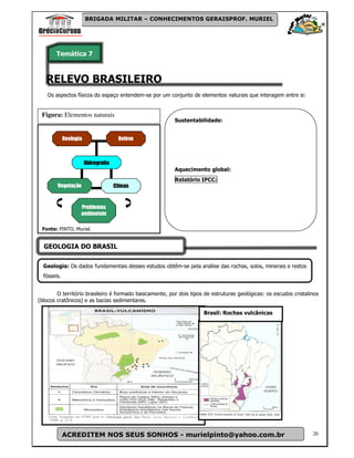 BRIGADA MILITAR – CONHECIMENTOS GERAISPROF. MURIEL




       Temática 7



   RELEVO BRASILEIRO
    Os aspectos físicos do espaço entendem-se por um conjunto de elementos naturais que interagem entre si:


 Figura: Elementos naturais
                                                         Sustentabilidade:


             Geologia                  Relevo



                        Hidrografia
                                                         Aquecimento global:
                                                         Relatório IPCC:
        Vegetação                     Climas


                    Problemas
                    ambientais

 Fonte: PINTO, Muriel.


  GEOLOGIA DO BRASIL

  Geologia: Os dados fundamentais desses estudos obtêm-se pela análise das rochas, solos, minerais e restos
  fósseis.


        O território brasileiro é formado basicamente, por dois tipos de estruturas geológicas: os escudos cristalinos
(blocos cratônicos) e as bacias sedimentares.

                                                                     Brasil: Rochas vulcânicas




             ACREDITEM NOS SEUS SONHOS - murielpinto@yahoo.com.br                                                  26
 