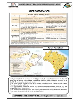 BRIGADA MILITAR – CONHECIMENTOS GERAISPROF. MURIEL




                                 ERAS GEOLÓGICAS




                                                                     Terremotos no Brasil




    A pouca incidência de terremotos no Brasil é proveniente de sua localização no centro da placa Sul-
americana (São cerca de 80 a 90 por ano, a maioria com magnitude inferior a 4 = Numa escala que vai de
1 até 9, são considerados relativamente fracos).
    A maior atividade sísmica do Brasil é no Nordeste, sobretudo no Rio Grande do Norte, Ceará,
Pernambuco e Recôncavo Baiano.
    O maior terremoto já registrado no Brasil foi o da Serra do Tombador, no Mato Grosso, em 1955, que
atingiu 6,6 pontos na escala Richter.
    O terremoto com a primeira vítima fatal aconteceu em dezembro de 2007, na cidade de Itacarambi,
Minas Gerais, com um tremor de 4,9 pontos na escala Richter.



      ACREDITEM NOS SEUS SONHOS - murielpinto@yahoo.com.br                                                27
 