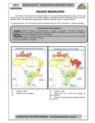 BRIGADA MILITAR – CONHECIMENTOS GERAISPROF. MURIEL



                                      RELEVO BRASILEIRO
         A formação do relevo possui uma relação direta com as características gelógicas dos locais. Como vimos
anteriormente, nosso país possui uma estrutura geológica constituida por bacias sedimentare (64%) e escudos
cristalinos (36%), não apresentando dobramentos modernos (formação recente = grandes altitudes).

   Aproximadamente 93 % do território apresenta altitudes inferiores a 900 m (altimetria) = altitudes modestas.


                                       Composição do relevo brasileiro:
  * Planaltos: facilita a produção de energia elétrica e dificulta a navegação = processo de desgaste ou
  degradação supera a deposição de sedimentos (superfícies irregulares, formadas por serras, morros e chapadas).
  * Planícies: processo de sedimentação supera a degradação.
  * Depressões: é área ou porção do relevo que se situa abaixo do nível do mar ou dos terrenos que a circundam
  = no Brasil não aparecem depressões absolutas.
  * Ainda aparecem Serras + chapadas.




         Criada em 1942.                                          Criada em 1962.
         Dividida em sete unidades.                               Elevou para dez o número de unidades do
                                                          relevo brasileiro.
                                                                  Manteve em grande parte a proposta elaborada
                                                          por Azevedo.




         ACREDITEM NOS SEUS SONHOS - murielpinto@yahoo.com.br                                                     30
 
