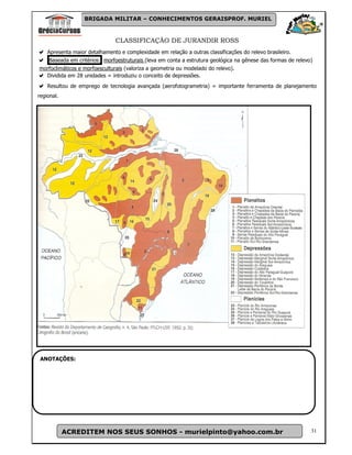 BRIGADA MILITAR – CONHECIMENTOS GERAISPROF. MURIEL



                               CLASSIFICAÇÃO DE JURANDIR ROSS
    Apresenta maior detalhamento e complexidade em relação a outras classificações do relevo brasileiro.
    Baseada em critérios: morfoestruturais (leva em conta a estrutura geológica na gênese das formas de relevo)
morfoclimáticos e morfoesculturais (valoriza a geometria ou modelado do relevo).
  Dividida em 28 unidades = introduziu o conceito de depressões.
    Resultou de emprego de tecnologia avançada (aerofotogrametria) = importante ferramenta de planejamento
regional.




 ANOTAÇÕES:




            ACREDITEM NOS SEUS SONHOS - murielpinto@yahoo.com.br                                              31
 