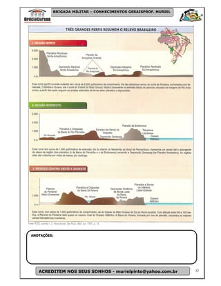 BRIGADA MILITAR – CONHECIMENTOS GERAISPROF. MURIEL




ANOTAÇÕES:




   ACREDITEM NOS SEUS SONHOS - murielpinto@yahoo.com.br       32
 