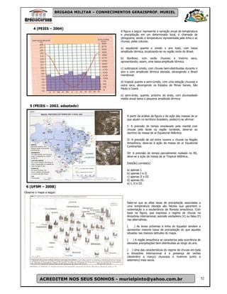 BRIGADA MILITAR – CONHECIMENTOS GERAISPROF. MURIEL



      4 (PEIES – 2004)
                                                 A figura a seguir representa a variação anual de temperatura
                                                 e precipitação em um determinado local, é chamada de
                                                 çlinograma, sendo a temperatura representada pela linha e as
                                                 chuvas, pelas colunas.

                                                 a) equatorial quente e úmido o ano todo, com baixa
                                                 amplitude térmica, localizando-se na região norte do Brasil.

                                                 b) litorâneo, com verão chuvoso e inverno               seco,
                                                 apresentando, assim, uma baixa.amplitude térmica.

                                                 c) subtropical úmido, com chuvas bem-distribuídas durante o
                                                 ano e com amplitude térmica elevada, abrangendo o Brasil
                                                 meridional.

                                                 d) tropical quente e semi-úmido, com uma estação chuvosa e
                                                 outra seca, abrangendo os Estados de Minas Gerais, São
                                                 Paulo e Ceará.

                                                 e) semi-árido, quente, próximo do árido, com pluviosidade
                                                 média anual baixa e pequena amplitude térmica.

    5 (PEIES – 2002, adaptado)

                                                     A partir da análise da figura e da ação das massas de ar
                                                     que atuam no território brasileiro, pode(m)-se afirmar:

                                                     I- A previsão de tempo ensolarado pela manhã com
                                                     chuvas pela tarde na região nordeste, deve-se ao
                                                     domínio da massa de ar Equatorial Atlântica.

                                                     II- A previsão de sol entre nuvens e chuvas na Região
                                                     Amazônica, deve-se à ação da massa de ar Equatorial
                                                     Continental.

                                                     III- A previsão de tempo parcialmente nublado no RS,
                                                     deve-se a ação da massa de ar Tropical Atlântica..

                                                     Está(ão) correta(s)

                                                     a) apenas I.
                                                     b) apenas I e II.
                                                     c) apenas II e III.
                                                     d) apenas III.
                                                     e) I, II e III.
 6 (UFSM – 2008)
Observe o mapa a seguir:


                                                     Sabe-se que as altas taxas de precipitação associadas a
                                                     uma temperatura elevada são fatores que garantem a
                                                     sustentação e a exuberância da floresta amazônica. Com
                                                     base na figura, que expressa o regime de chuvas na
                                                     Amazônia internacional, assinale verdadeira (V) ou falsa (F)
                                                     nas alternativas.

                                                     (     ) As áreas próximas à linha do Equador tendem a
                                                     apresentar maiores taxas de precipitação do que aquelas
                                                     situadas nas maiores latitudes do mapa.

                                                     (    ) A região amazônica se caracteriza pela ocorrência de
                                                     elevadas precipitações bem-distribuídas ao longo do ano.

                                                     ( ) Uma das características do regime de chuvas em toda
                                                     a Amazônia internacional é a presença de verões
                                                     (dezembro a março) chuvosos e invernos junho a
                                                     setembro) mais secos.




           ACREDITEM NOS SEUS SONHOS - murielpinto@yahoo.com.br                                                    52
 